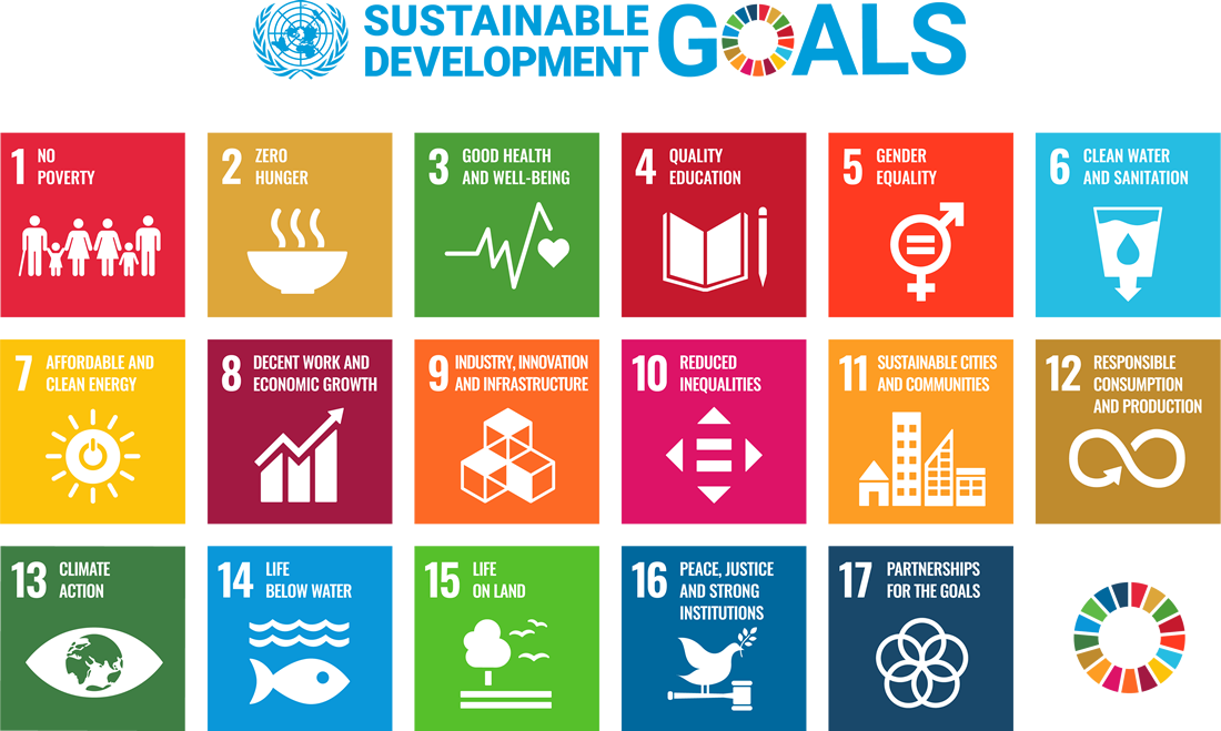 Sustainable Development Goals